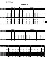 Preview for 49 page of York YLUA0078 Installation Operation & Maintenance