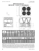 Preview for 84 page of York YLUA0078 Installation Operation & Maintenance