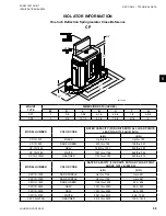 Preview for 89 page of York YLUA0078 Installation Operation & Maintenance