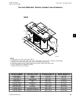 Preview for 91 page of York YLUA0078 Installation Operation & Maintenance