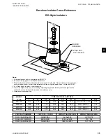 Preview for 93 page of York YLUA0078 Installation Operation & Maintenance