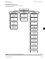 Preview for 123 page of York YLUA0078 Installation Operation & Maintenance