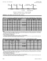 Preview for 132 page of York YLUA0078 Installation Operation & Maintenance