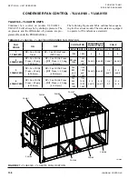 Preview for 138 page of York YLUA0078 Installation Operation & Maintenance