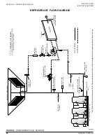 Preview for 28 page of York YLUA0248 Series Installation Operation & Maintenance