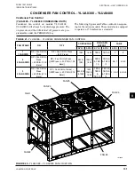 Preview for 131 page of York YLUA0248 Series Installation Operation & Maintenance