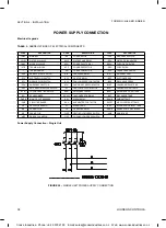 Preview for 38 page of York YMAA 0045 Installation Manual