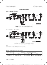 Preview for 41 page of York YMAA 0045 Installation Manual