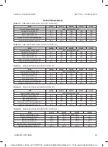 Preview for 49 page of York YMAA 0045 Installation Manual