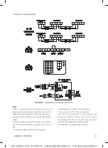 Preview for 61 page of York YMAA 0045 Installation Manual