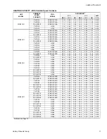 Предварительный просмотр 11 страницы York YMB018 THRU 060 Technical Manual