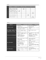 Preview for 9 page of York YMFFZC018-024BAM-AFX User Manual