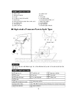 Preview for 5 page of York YMKFZC024-048BAMN-ABFX User Manual