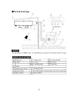 Предварительный просмотр 8 страницы York YMKFZC024-048BAMN-ABFX User Manual