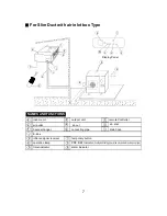 Предварительный просмотр 9 страницы York YMKFZC024-048BAMN-ABFX User Manual