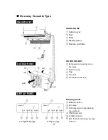 Предварительный просмотр 11 страницы York YMKFZC024-048BAMN-ABFX User Manual