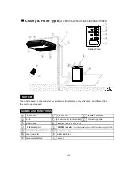 Предварительный просмотр 12 страницы York YMKFZC024-048BAMN-ABFX User Manual