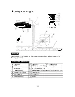 Предварительный просмотр 13 страницы York YMKFZC024-048BAMN-ABFX User Manual