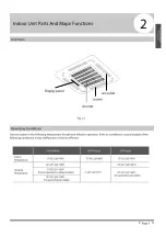 Preview for 6 page of York YNKFZC024-055BAADABFX Owner'S Manual