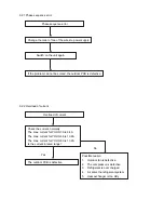 Предварительный просмотр 59 страницы York YOHC 12 Service Manual