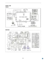 Предварительный просмотр 16 страницы York YOKC-D 18 series Service Manual