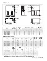 Preview for 2 page of York YP8C Technical Manual