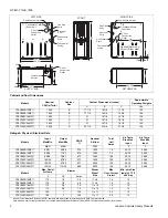 Preview for 2 page of York YP9C Series Technical Manual