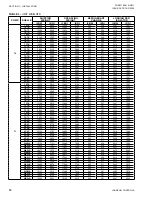 Preview for 12 page of York YR TB TB T0 Installation Operation & Maintenance