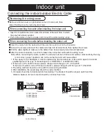 Предварительный просмотр 5 страницы York YSCA07FSAADA Installation Manual