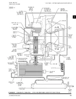 Предварительный просмотр 51 страницы York YST Operation & Maintenance Manual