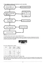 Preview for 44 page of York YU2E14YEEBMHO-X Service Manual