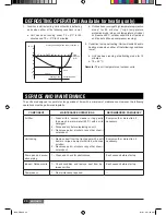 Предварительный просмотр 20 страницы York YUHC 18-60 Installation & Owner'S Manual