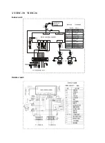 Предварительный просмотр 28 страницы York YUHC 18 Service Manual