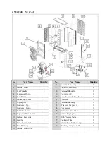 Предварительный просмотр 48 страницы York YUHC 18 Service Manual