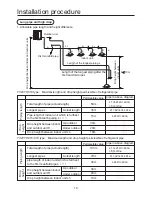 Preview for 12 page of York YV2VYH010KAR-D-X Installation Manual