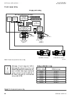 Предварительный просмотр 46 страницы York YVAA Style A Installation Operation & Maintenance