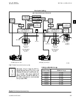 Предварительный просмотр 47 страницы York YVAA Style A Installation Operation & Maintenance