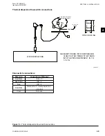Предварительный просмотр 49 страницы York YVAA Style A Installation Operation & Maintenance