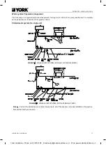 Preview for 17 page of York YVAG012 Operation & Maintenance Manual