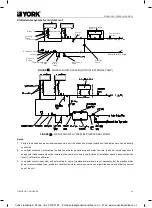 Preview for 18 page of York YVAG012 Operation & Maintenance Manual