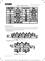 Preview for 19 page of York YVAG012 Operation & Maintenance Manual