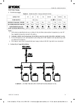 Preview for 30 page of York YVAG012 Operation & Maintenance Manual