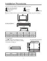 Предварительный просмотр 9 страницы York YVFVX036WAR--GX Installation Manual