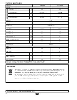 Preview for 10 page of York YVJC09DS-AAA Installation Instructions Manual