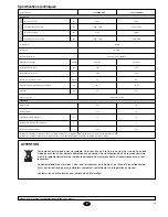 Preview for 13 page of York YVJC09DS-AAA Installation Instructions Manual