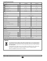 Preview for 16 page of York YVJC09DS-AAA Installation Instructions Manual