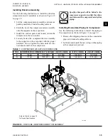 Preview for 39 page of York YVWA Installation Operation & Maintenance