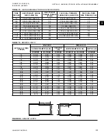 Preview for 51 page of York YVWA Installation Operation & Maintenance