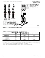 Preview for 56 page of York YVWA Installation Operation & Maintenance