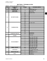 Preview for 65 page of York YVWA Installation Operation & Maintenance